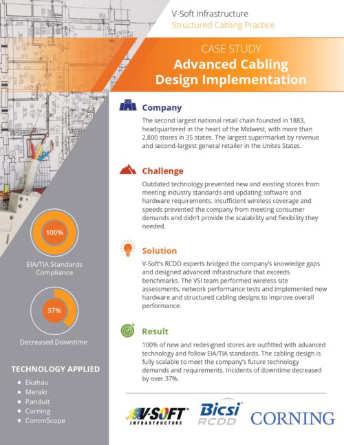 Advanced Cabling Design Implementation