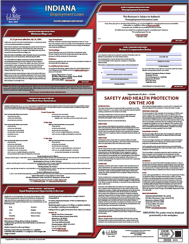 Indiana Employment Laws