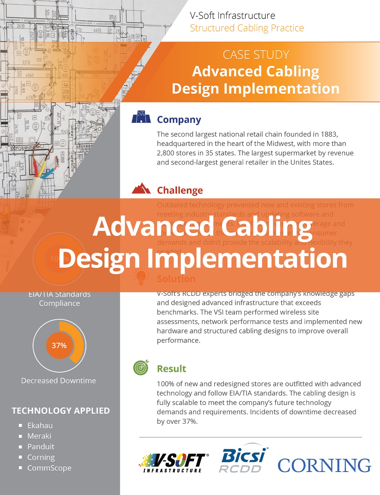 Advanced Cabling Design Implementation