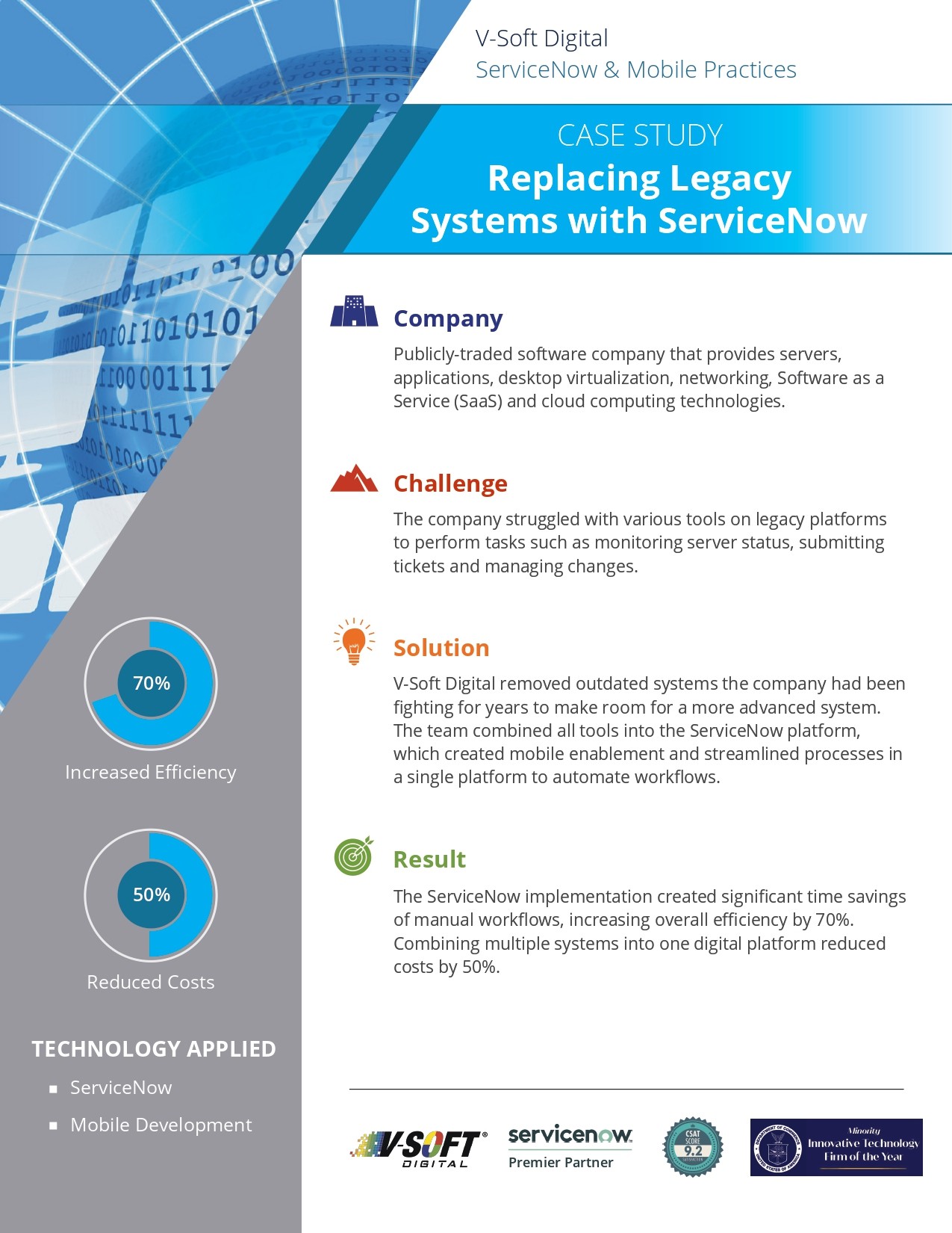 Replacing Legacy Systems with ServiceNow