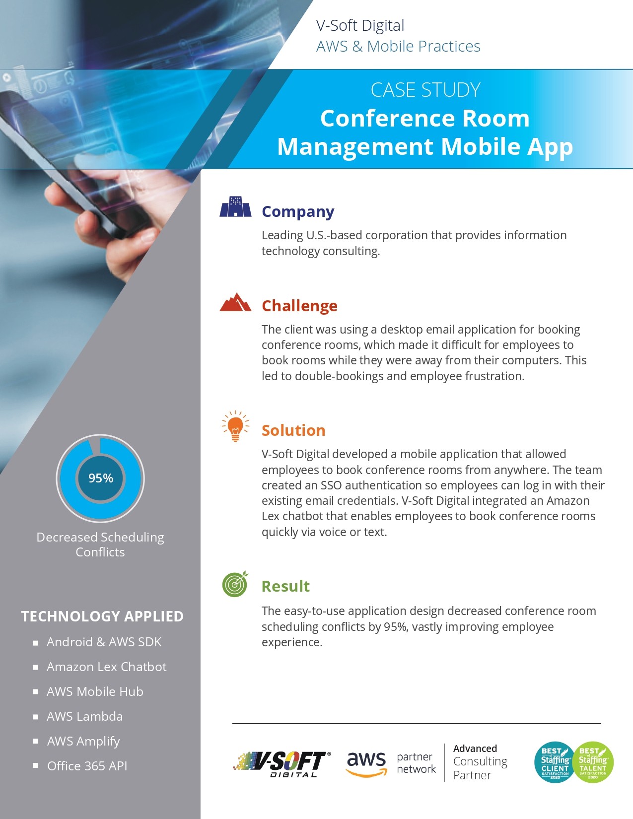 Conference Room Management Mobile App