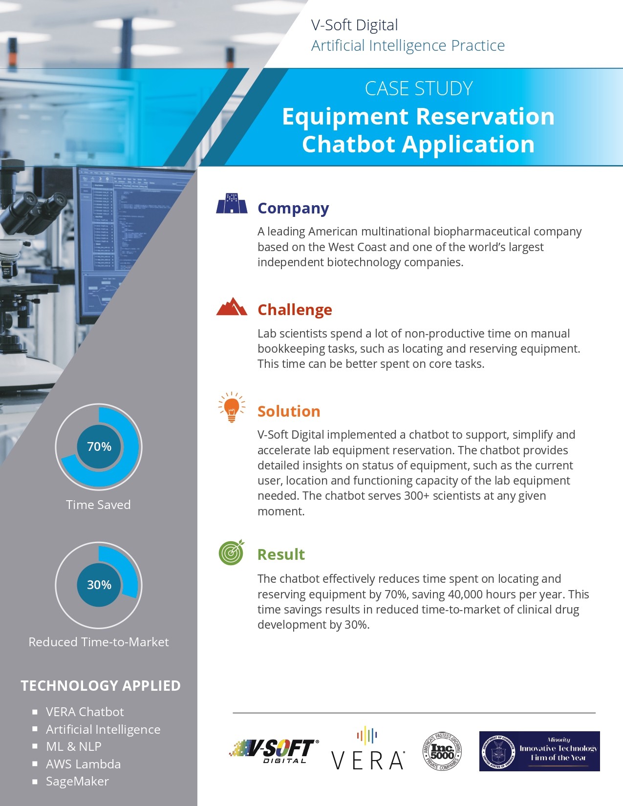 Equipment Reservation Chatbot Application