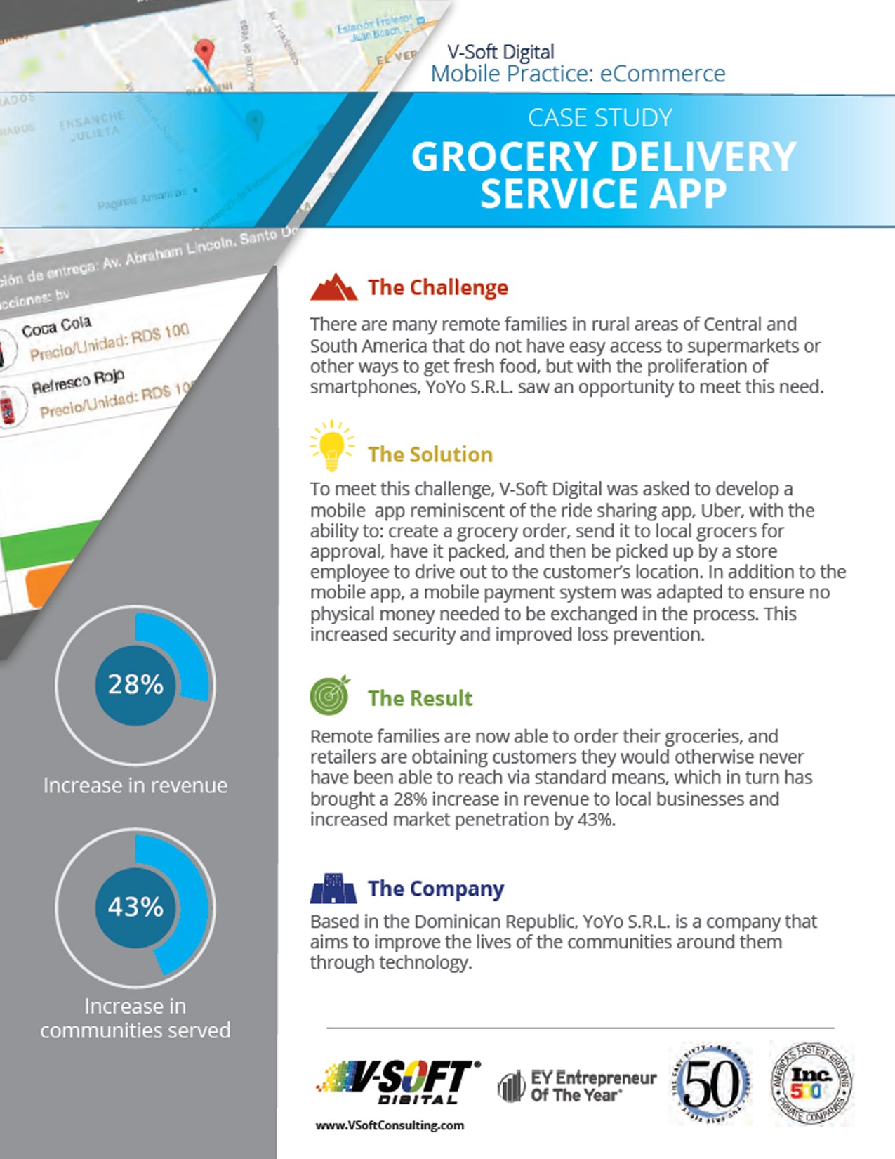 Grocery Delivery App