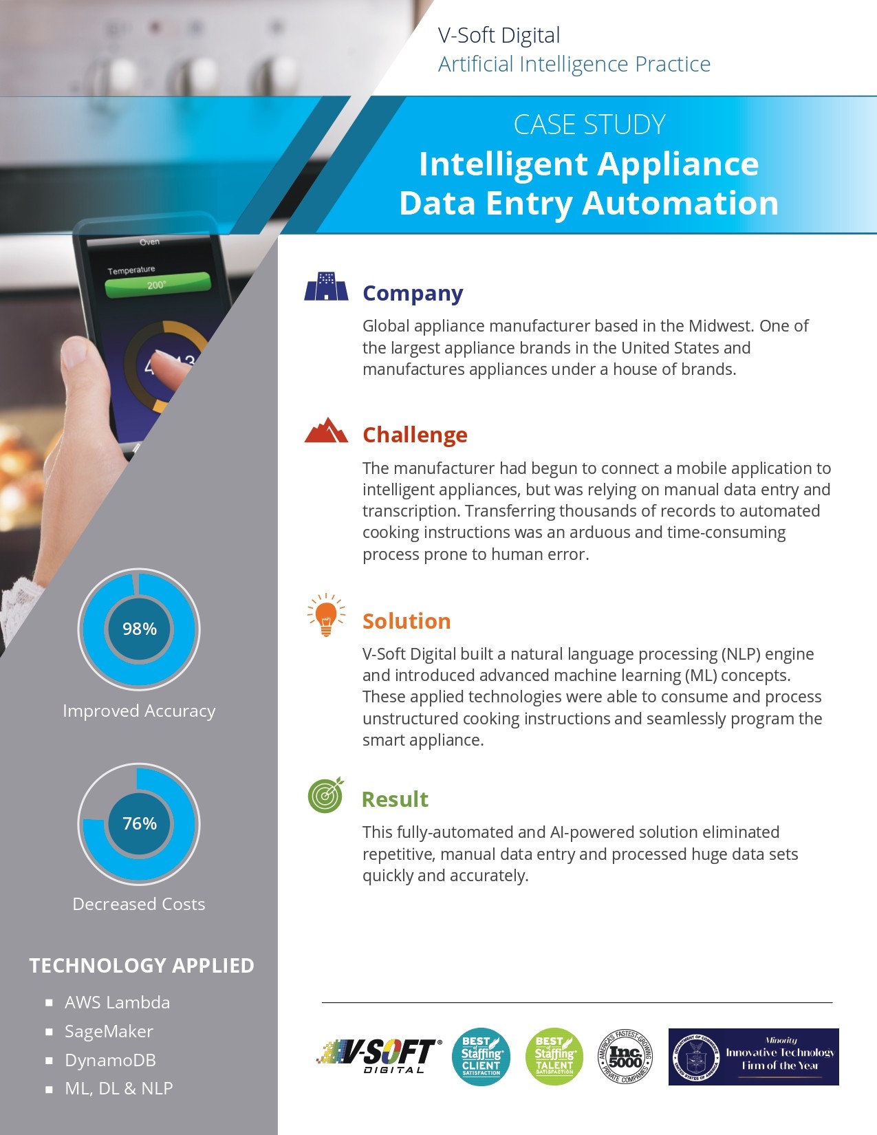 Intelligent Appliance Automation Case Study l V-Soft Consulting