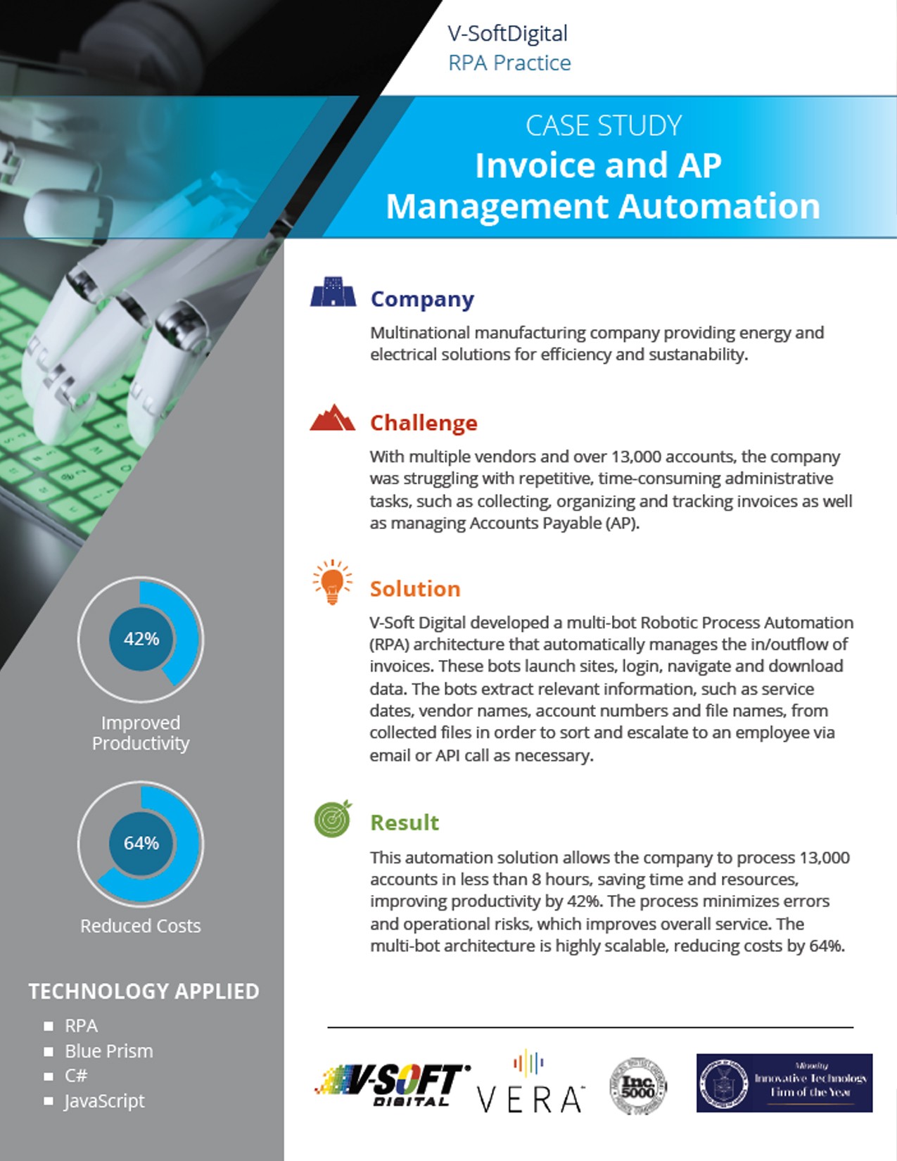 Invoice and AP Management Automation
