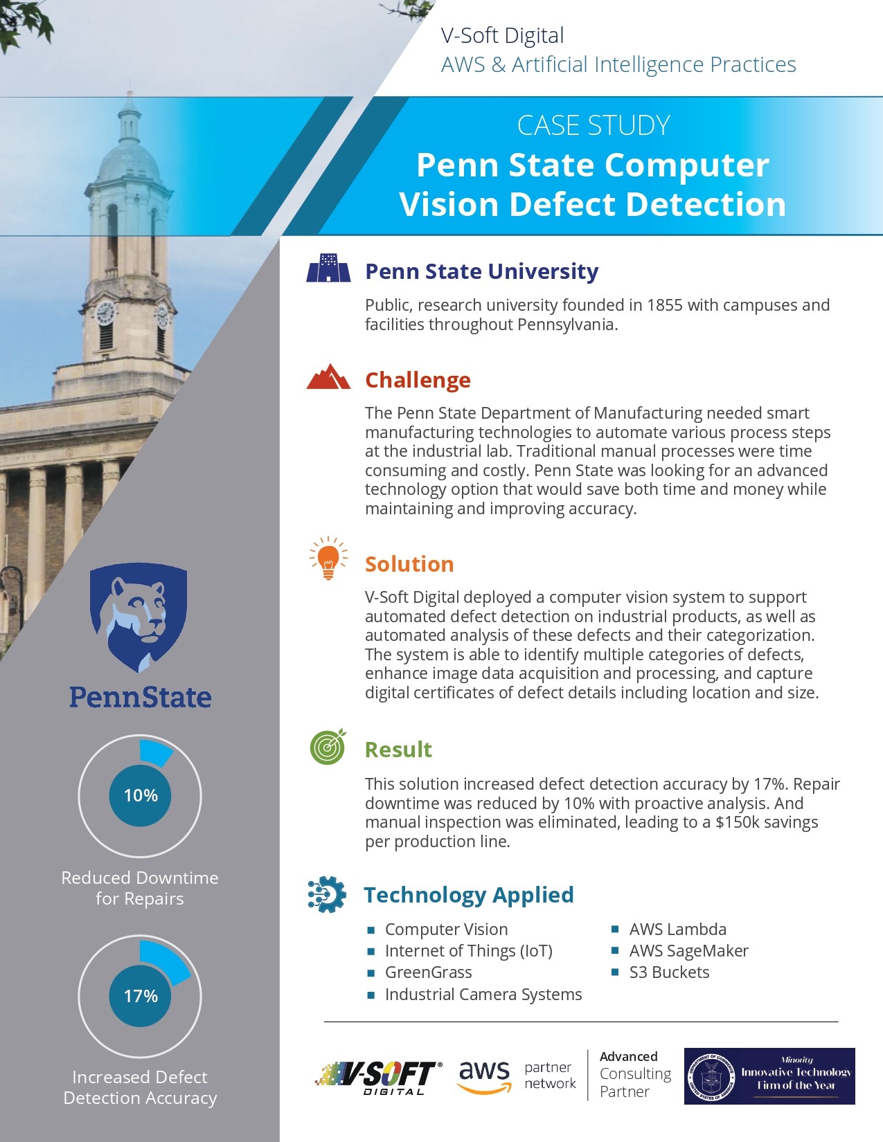 Penn State Defect Detection