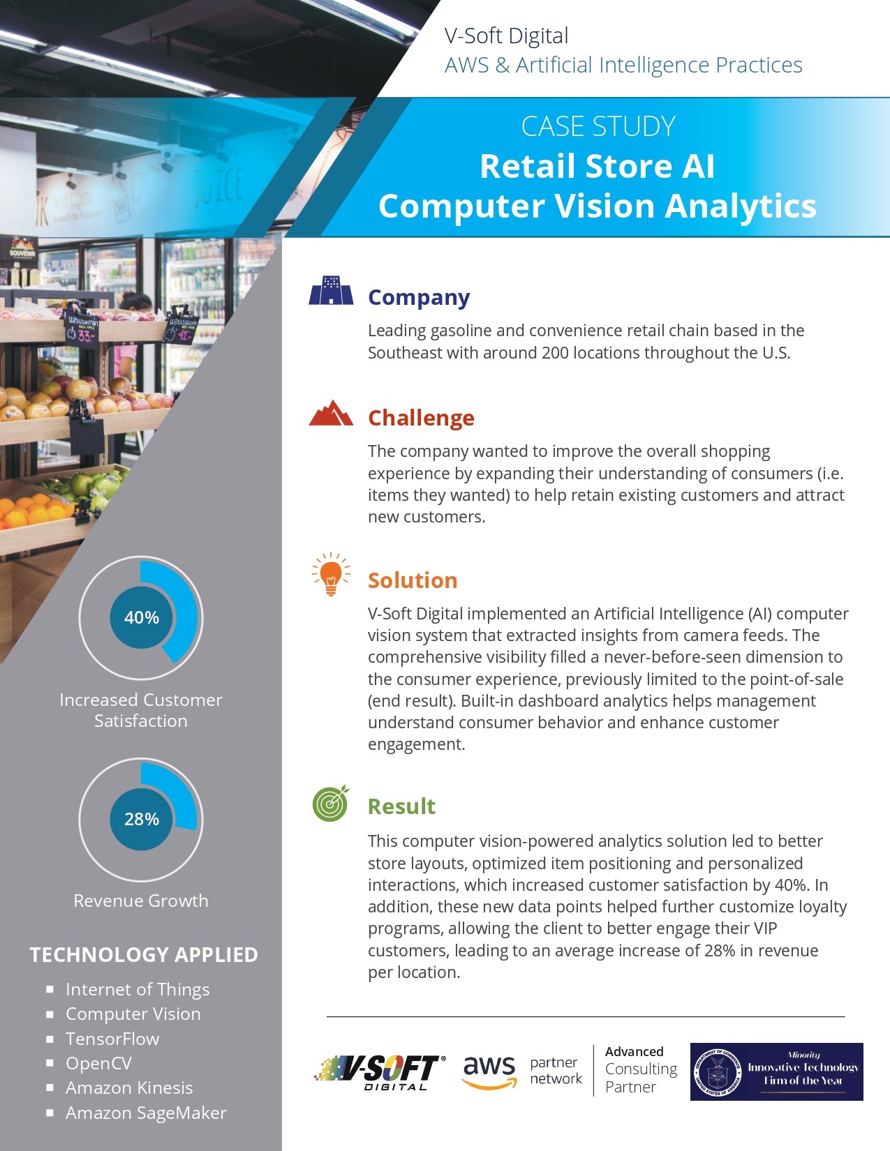 Retail Store AI Computer Vision Analytics