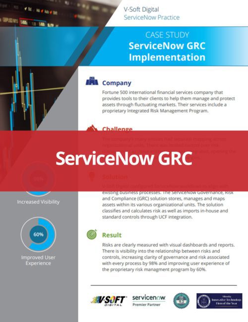ServiceNow GRC Implementation