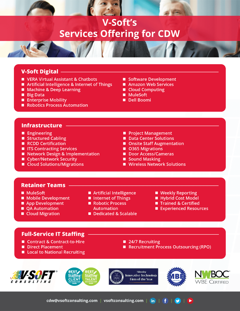 V-Soft’s Fact Sheet for CDW