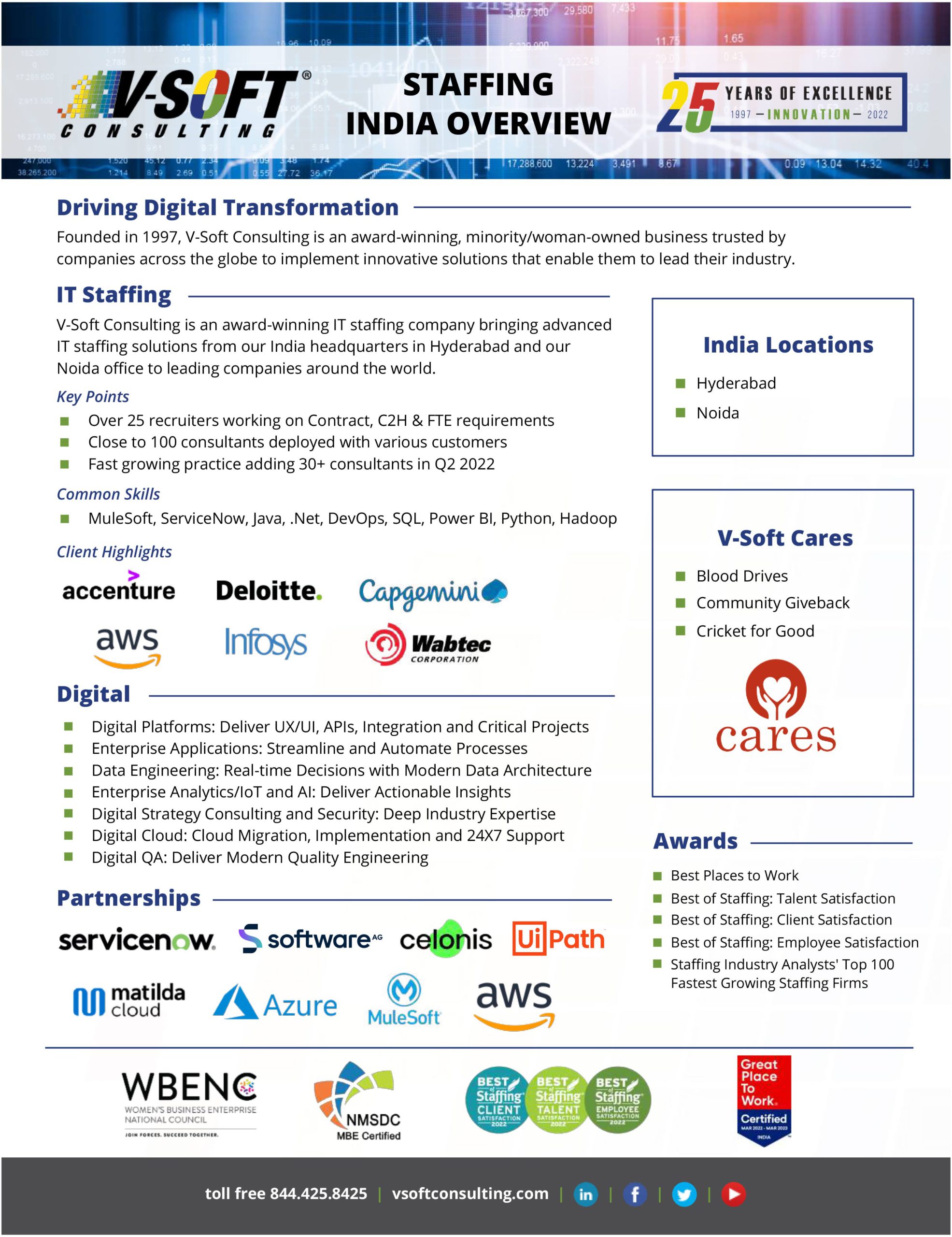 Staffing India Overview