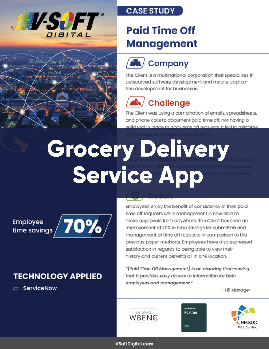 Grocery App