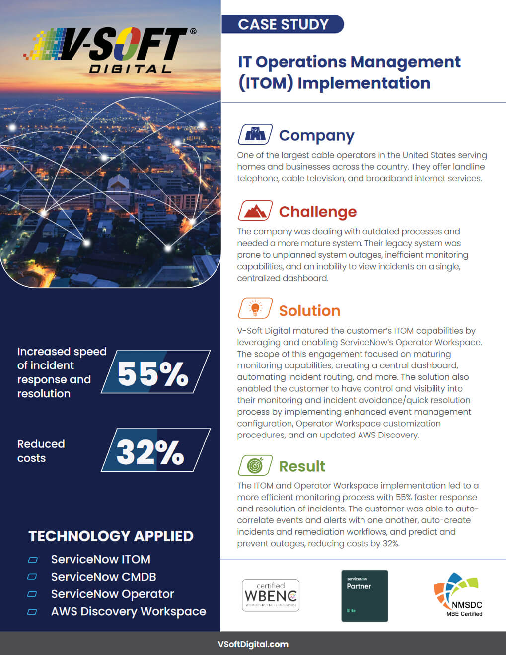 IT Operations Management (ITOM) Implementation
