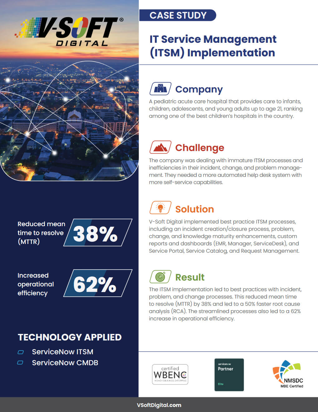 IT Service Management (ITSM) Implementation  