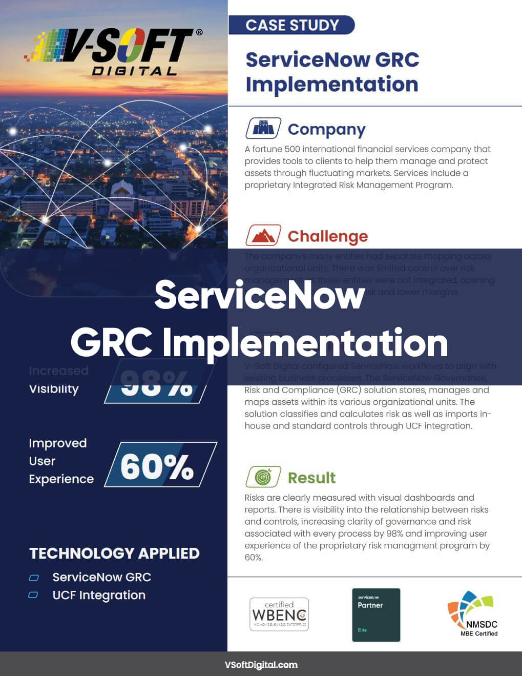 ServiceNow GRC Implementation
