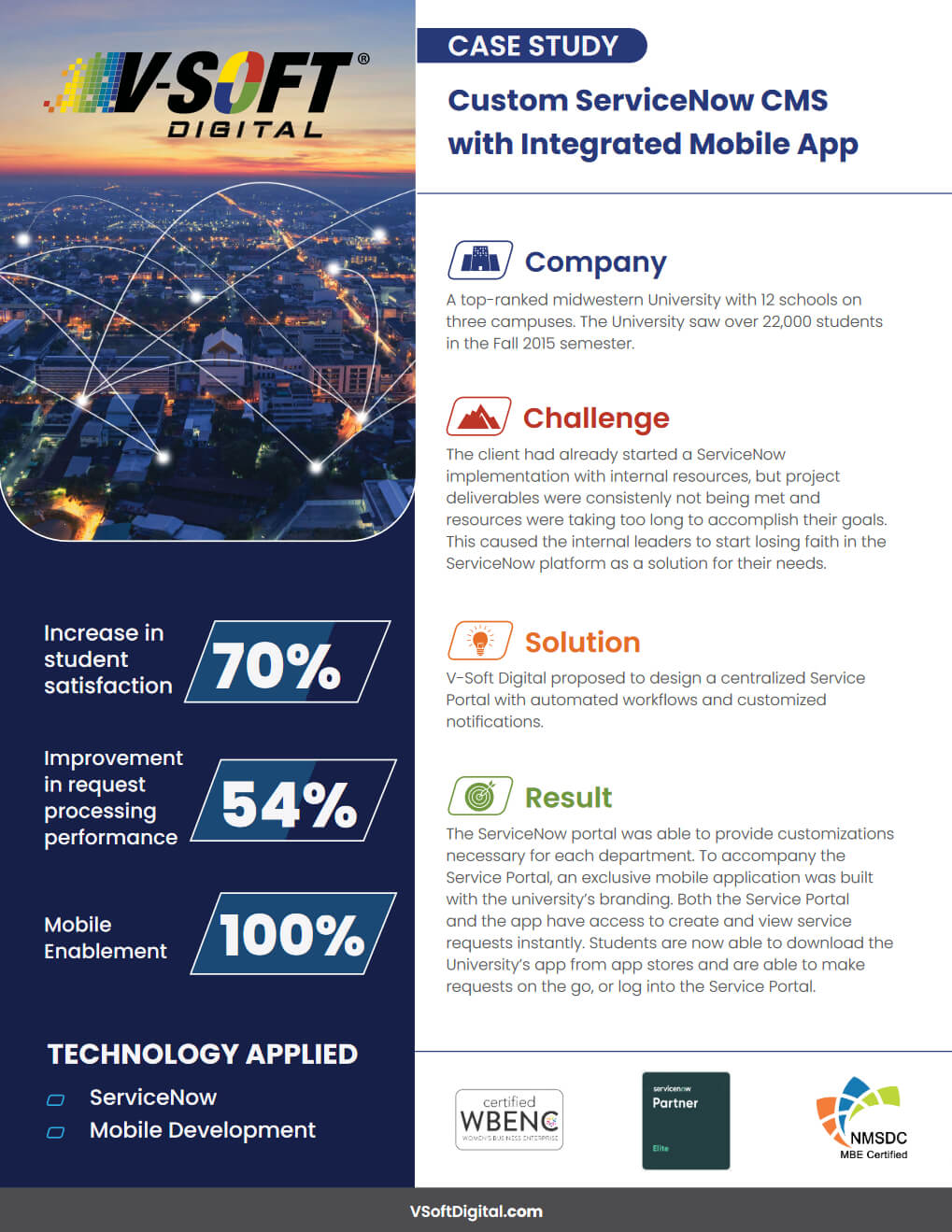 University Custom ServiceNow CMS with Integrated Mobile App