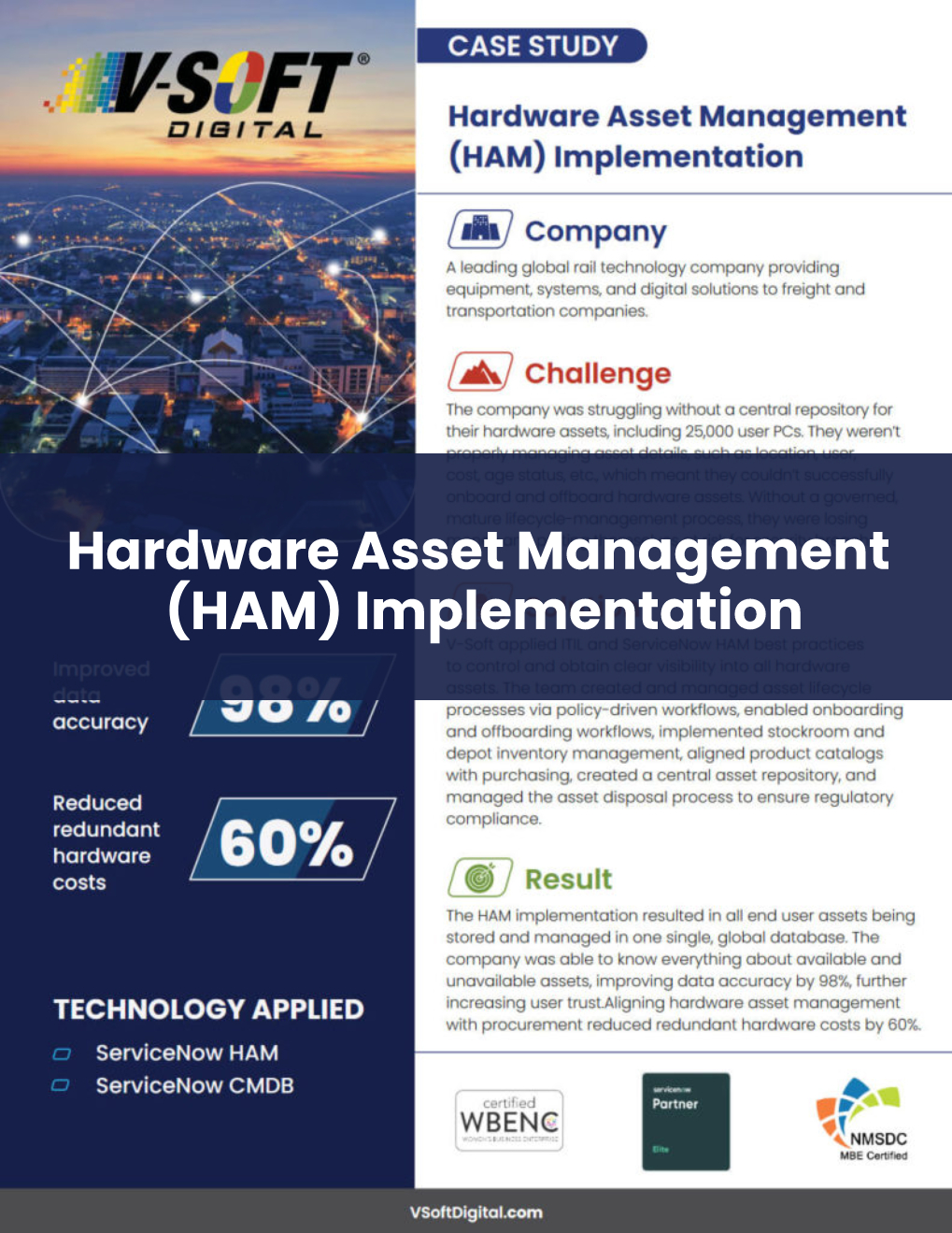 Hardware Asset Management (HAM) Implementation