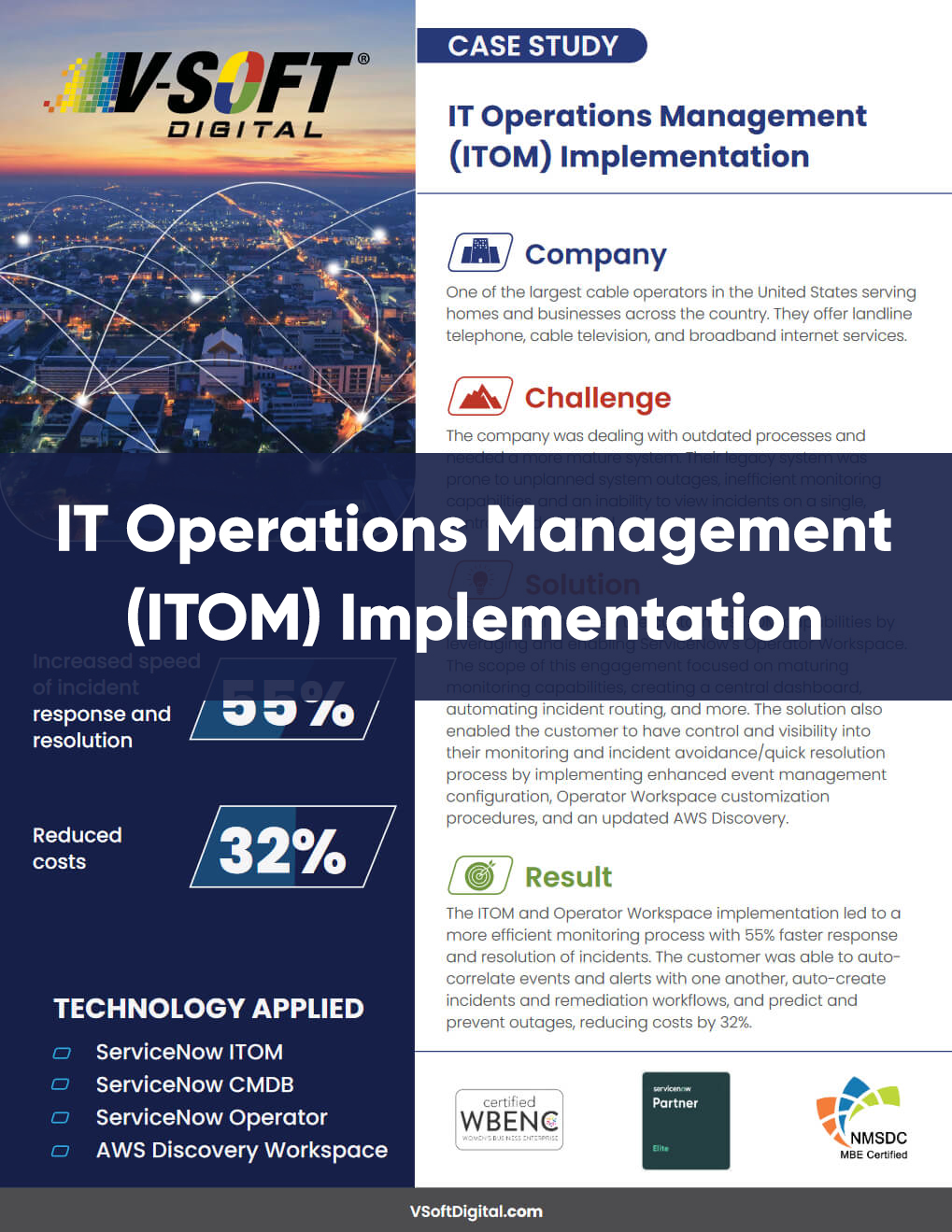 IT Operations Management (ITOM) Implementation