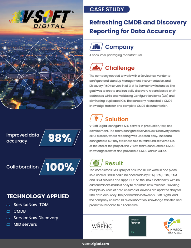 Refreshing CMDB and Discovery Reporting for Data Accuracy