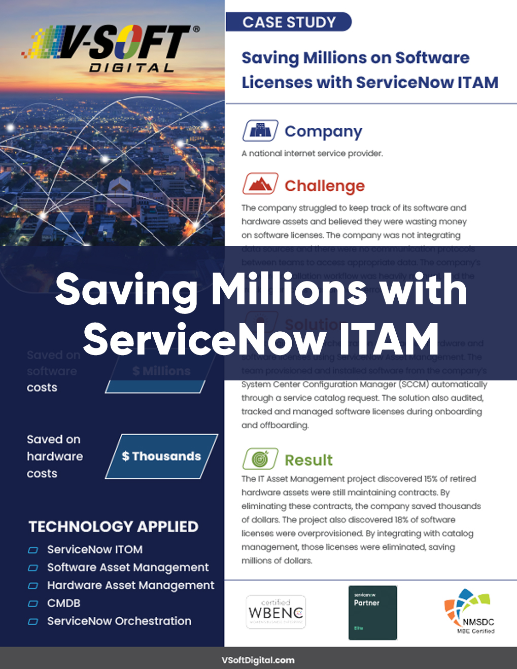 Saving Millions on Software Licenses with ServiceNow ITAM