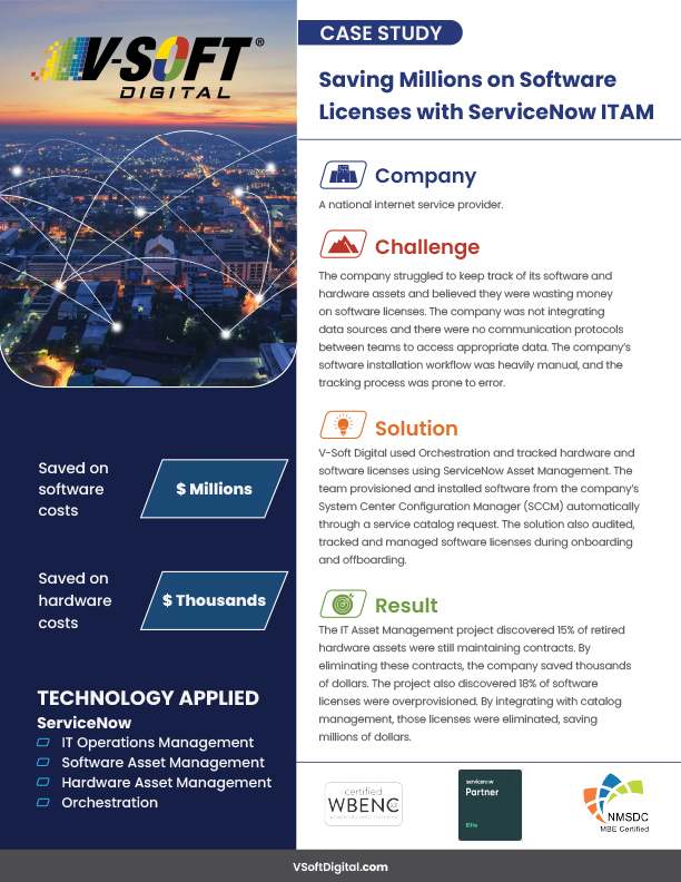 Saving Millions on Software Licenses with ServiceNow ITAM