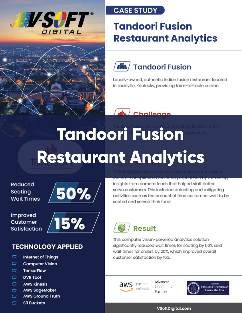 Tandoori Fusion Restaurant Analytics