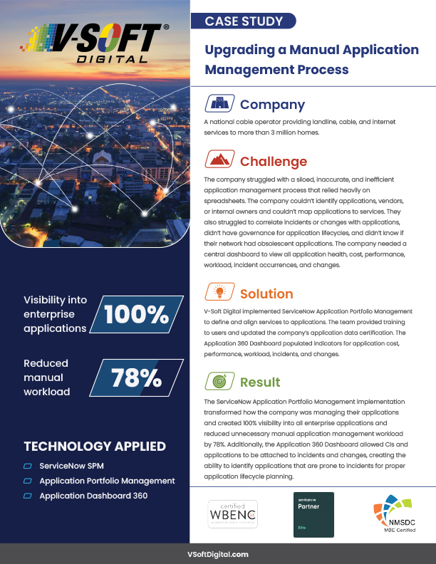Upgrading a Manual Application Management Process
