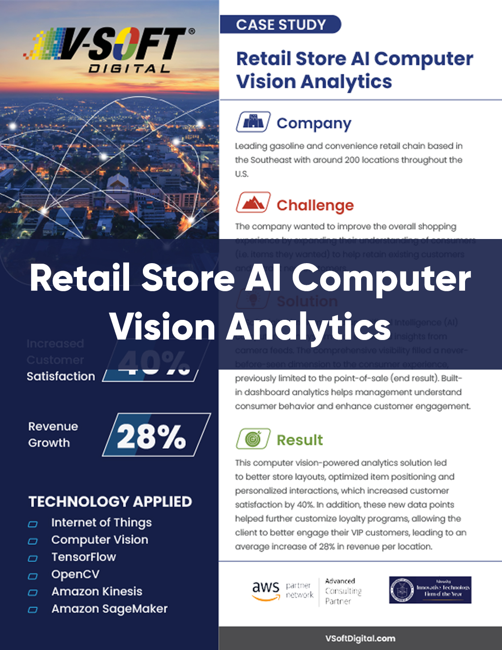 Retail Store AI Computer Vision Analytics