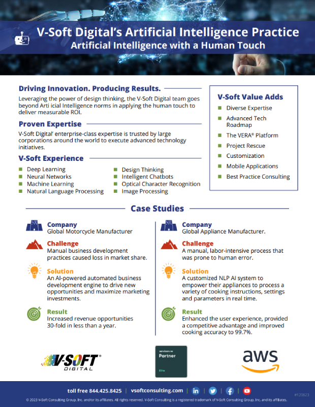 AI Overview