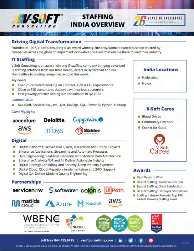 Staffing India Overview