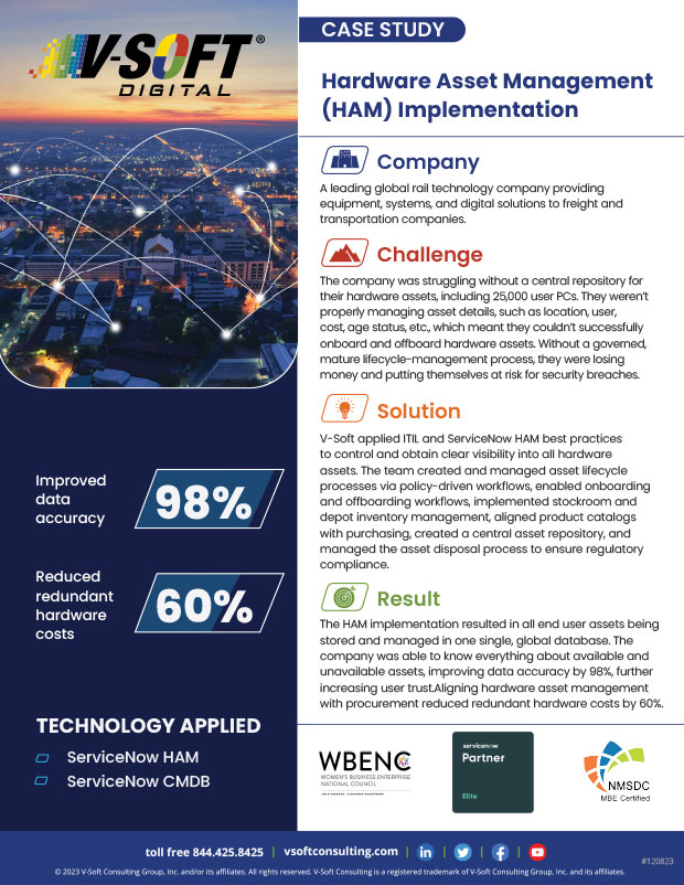 Hardware Asset Management (HAM) Implementation