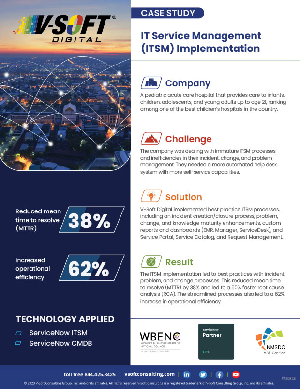 IT Service Management (ITSM) Implementation
