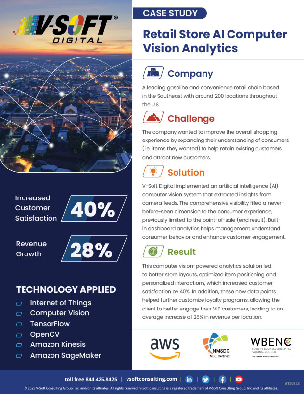 Retail Store AI Computer Vision Analytics