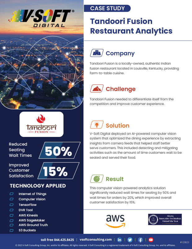 Tandoori Fusion Restaurant Analytics