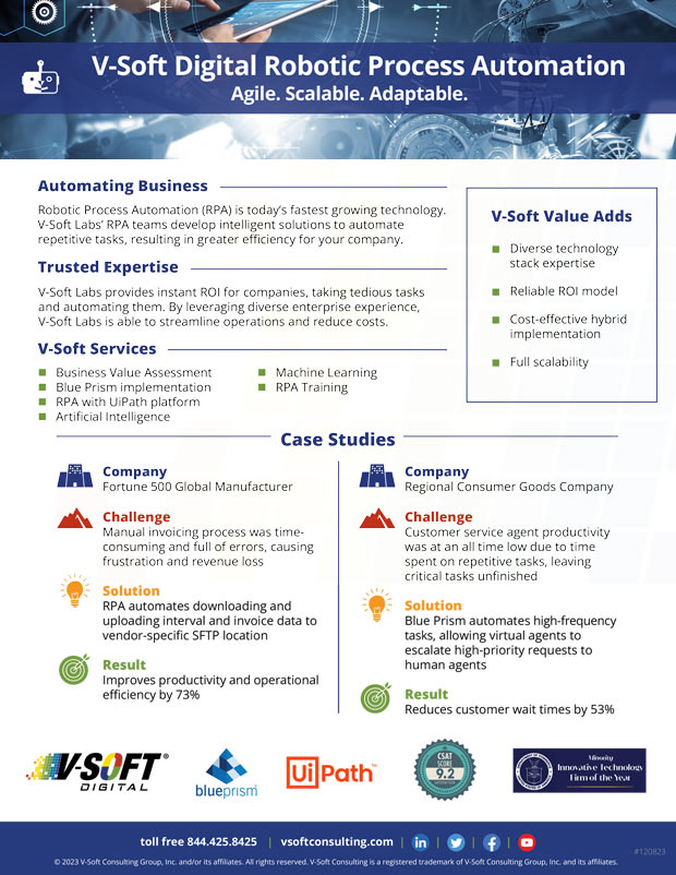 RPA Overview