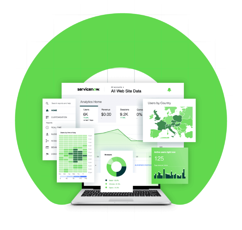 Optimize Your IT Operations and Services with V-Soft’s ServiceNow Best Practices