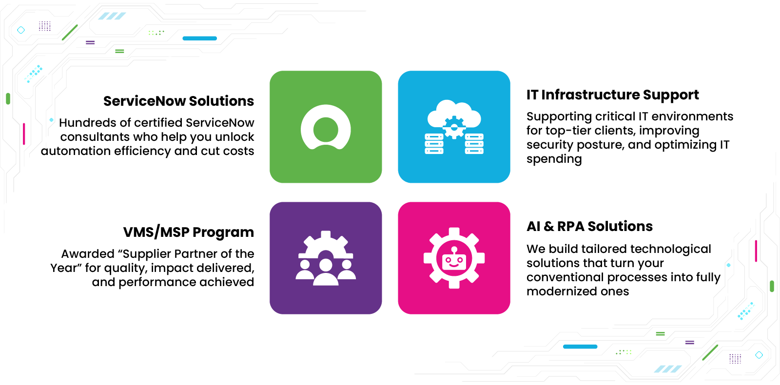 Salesforce Data Adaptability eGuide